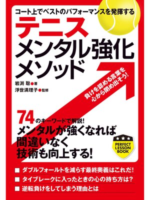cover image of テニス　メンタル強化メソッド　コート上でベストのパフォーマンスを発揮する
